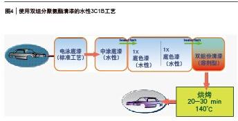 BG大游(中国)唯一官方网站